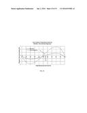 SYSTEM FOR WIRELESSLY MONITORING AND PREDICTING FAILURES OF LINEAR VALVES diagram and image