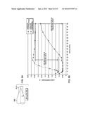 TAPERING COUPLERS FOR CONNECTING FLUID FLOW COMPONENTS diagram and image