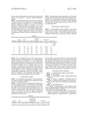 HEAT DISSIPATION SHEET MANUFACTURED USING GRAPHENE/GRAPHITE     NANOPLATE/CARBON NANOTUBE/NANO-METAL COMPLEX AND METHOD OF MANUFACTURING     THE SAME diagram and image