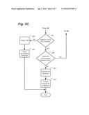 Systems and Methods For The Determination Of A User s 4D Trajectory diagram and image