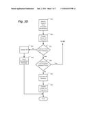 Systems and Methods For The Determination Of A User s 4D Trajectory diagram and image