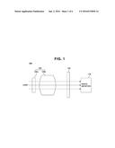 PHOTO DETECTING SENSOR HAVING MICRO LENS ARRAY diagram and image