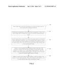 Method for detecting ambient light brightness and apparatus for achieving     the method diagram and image