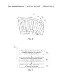 METHODS FOR MONITORING STRAIN AND TEMPERATURE IN A HOT GAS PATH COMPONENT diagram and image