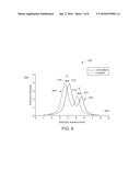 METHODS FOR MONITORING STRAIN AND TEMPERATURE IN A HOT GAS PATH COMPONENT diagram and image