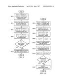 Automated Postflight Troubleshooting Sensor Array diagram and image