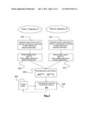 METHOD FOR IMAGING A MEDIUM THROUGH ELECTRICAL MEASUREMENTS WITH A CONTACT     IMPEDANCE CORRECTION diagram and image