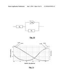 METHOD FOR IMAGING A MEDIUM THROUGH ELECTRICAL MEASUREMENTS WITH A CONTACT     IMPEDANCE CORRECTION diagram and image