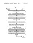 Enhanced Isotachophoresis Assays Using Additives with Spatial Gradients diagram and image