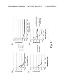 DETECTION AND RECOVERY OF CHEMICAL ELEMENTS FROM FLUIDS WITH     TECTRABRACHION diagram and image