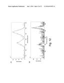 DETECTION AND RECOVERY OF CHEMICAL ELEMENTS FROM FLUIDS WITH     TECTRABRACHION diagram and image