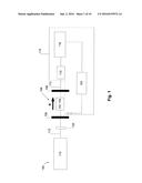 BIOSENSOR BASED ON MEASUREMENTS OF THE CLUSTERING DYNAMICS OF MAGNETIC     PARTICLES diagram and image