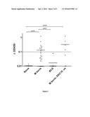 Mycobacterium Antigens diagram and image