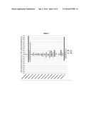 Mycobacterium Antigens diagram and image