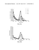 NEAR-INFRARED FLUORESCENT DYES WITH LARGE STOKES SHIFTS diagram and image