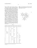 NEAR-INFRARED FLUORESCENT DYES WITH LARGE STOKES SHIFTS diagram and image