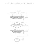 CALCULATION OF ACCELERATION BASED ON SPEED MEASUREMENT diagram and image