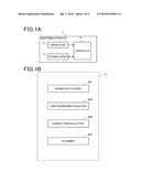 MONITORING APPARATUS AND NON-TRANSITORY COMPUTER-READABLE MEDIUM diagram and image