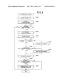 MONITORING APPARATUS AND NON-TRANSITORY COMPUTER-READABLE MEDIUM diagram and image