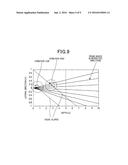 MONITORING APPARATUS AND NON-TRANSITORY COMPUTER-READABLE MEDIUM diagram and image