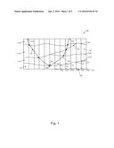 MODEL-BASED TIME-PRESERVING TOMOGRAPHY diagram and image