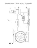 PROJECTION IMAGE GENERATION VIA COMPUTED TOMOGRAPHY SYSTEM diagram and image