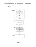 PROJECTION IMAGE GENERATION VIA COMPUTED TOMOGRAPHY SYSTEM diagram and image