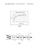 NEUTRON TOOL WITH DUAL-PURPOSE DETECTOR diagram and image