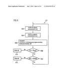 OPTOELECTRONIC COMPONENT DEVICE, METHOD FOR PRODUCING AN OPTOELECTRONIC     COMPONENT DEVICE AND METHOD FOR OPERATING AN OPTOELECTRONIC COMPONENT     DEVICE diagram and image