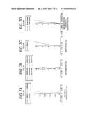 Projection Lens and Projector With Magnifying Function diagram and image