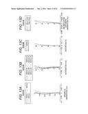 Projection Lens and Projector With Magnifying Function diagram and image