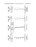 Projection Lens and Projector With Magnifying Function diagram and image