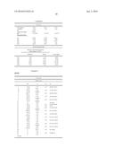 Projection Lens and Projector With Magnifying Function diagram and image