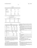 Projection Lens and Projector With Magnifying Function diagram and image