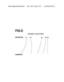 ZOOM LENS AND IMAGING APPARATUS diagram and image