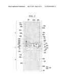 LIQUID CRYSTAL DISPLAY diagram and image