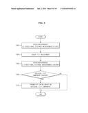 APPARATUS AND METHOD OF CONTROLLING CHUCK, AND EXPOSURE APPARATUS AND     CONTROL METHOD THEREOF diagram and image