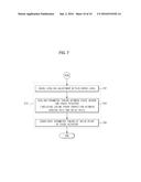 APPARATUS AND METHOD OF CONTROLLING CHUCK, AND EXPOSURE APPARATUS AND     CONTROL METHOD THEREOF diagram and image