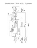 Integrated Upsampler and Filtering for Multi-Rate Controller for     Electromechanical Flight Actuation System diagram and image