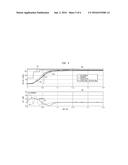 Integrated Upsampler and Filtering for Multi-Rate Controller for     Electromechanical Flight Actuation System diagram and image