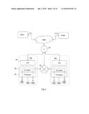 AVIONICS NETWORKS diagram and image