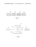 AVIONICS NETWORKS diagram and image