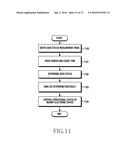 METHOD FOR CONTROLLING NEARBY ELECTRONIC DEVICE BASED ON USER STATUS AND     ELECTRONIC DEVICE THEREOF diagram and image