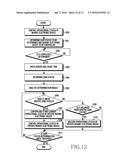 METHOD FOR CONTROLLING NEARBY ELECTRONIC DEVICE BASED ON USER STATUS AND     ELECTRONIC DEVICE THEREOF diagram and image