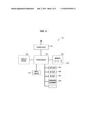 Location Dependent Control Access in a Process Control System diagram and image