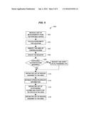 Location Dependent Control Access in a Process Control System diagram and image