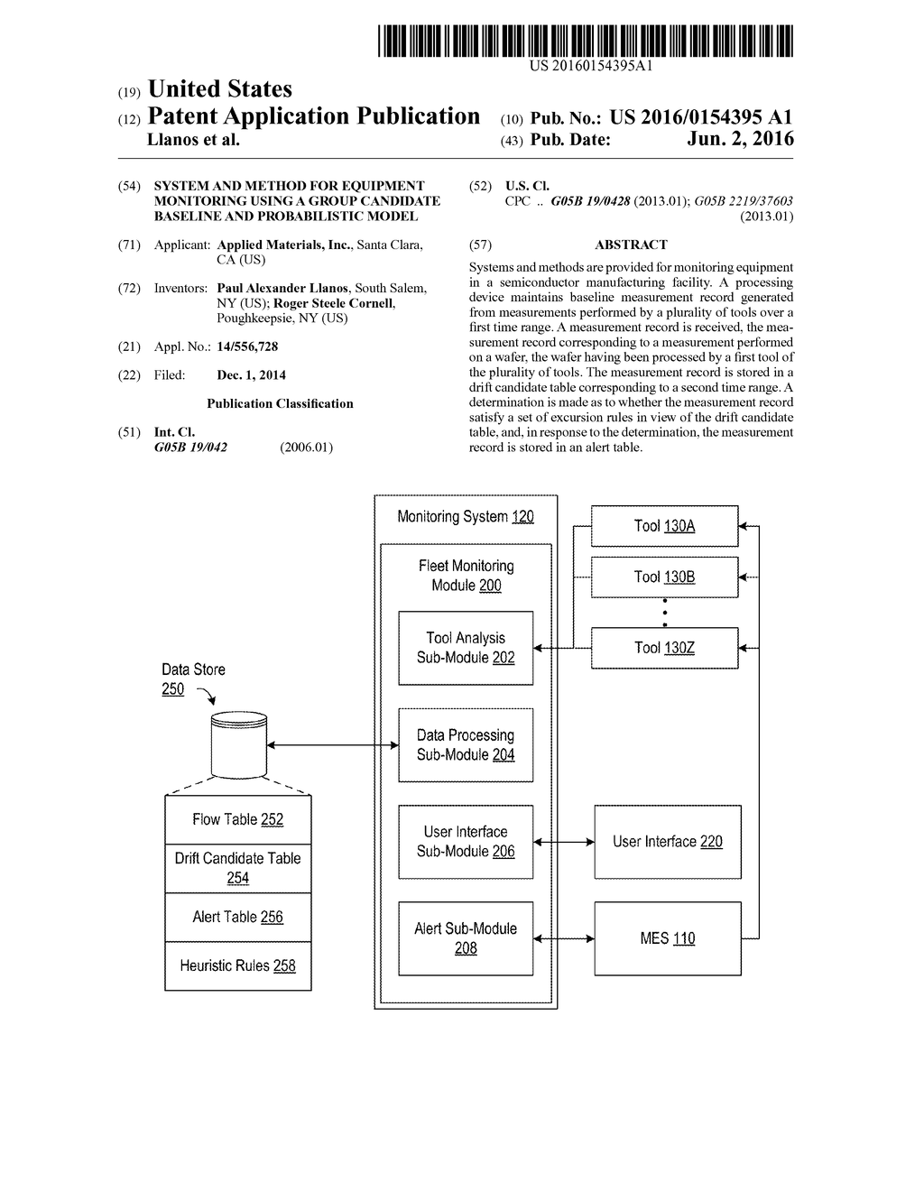 SYSTEM AND METHOD FOR EQUIPMENT MONITORING USING A GROUP CANDIDATE     BASELINE AND PROBABILISTIC MODEL - diagram, schematic, and image 01