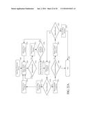 Sensor System for Docking Station diagram and image