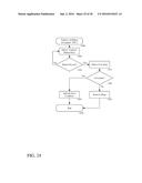 Sensor System for Docking Station diagram and image