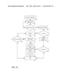 Sensor System for Docking Station diagram and image